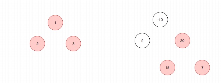 124.binary-tree-maximum-path-sum.jpg