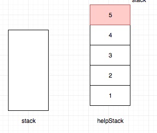 232.implement-queue-using-stacks-2.jpg