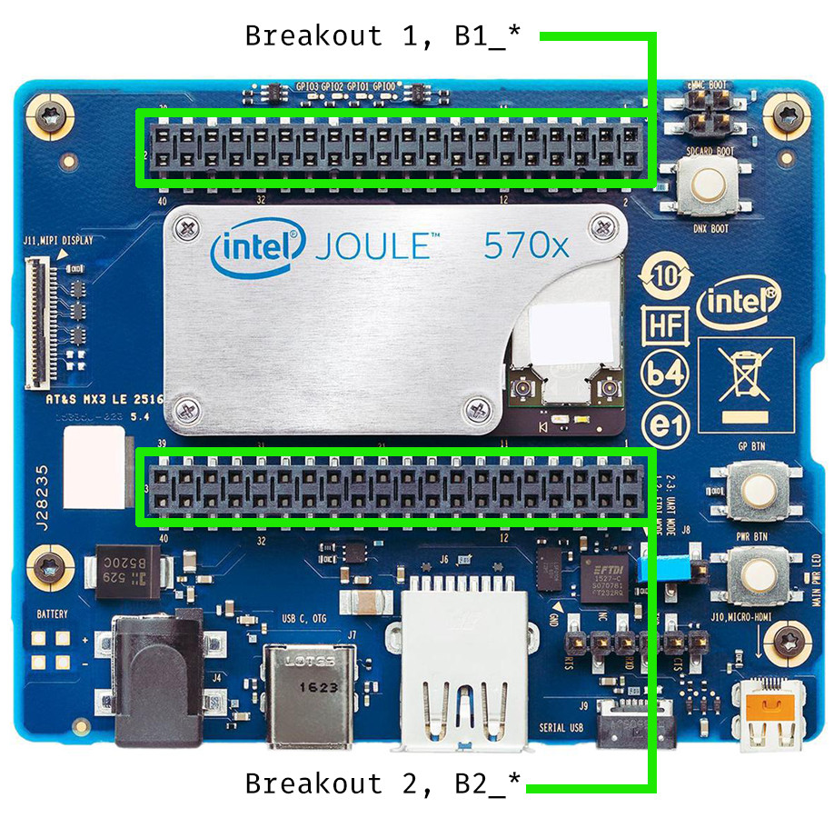 joule-breakouts.jpg