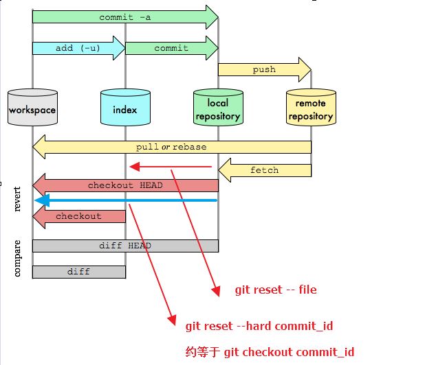 git_6.JPG